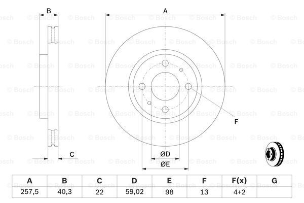 0986479B43 Bosch Гальмо дискове переднє