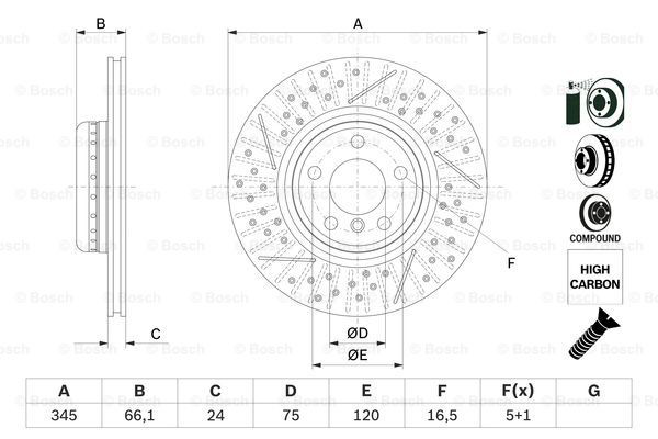 Гальмівні диски 0986479E05 Bosch
