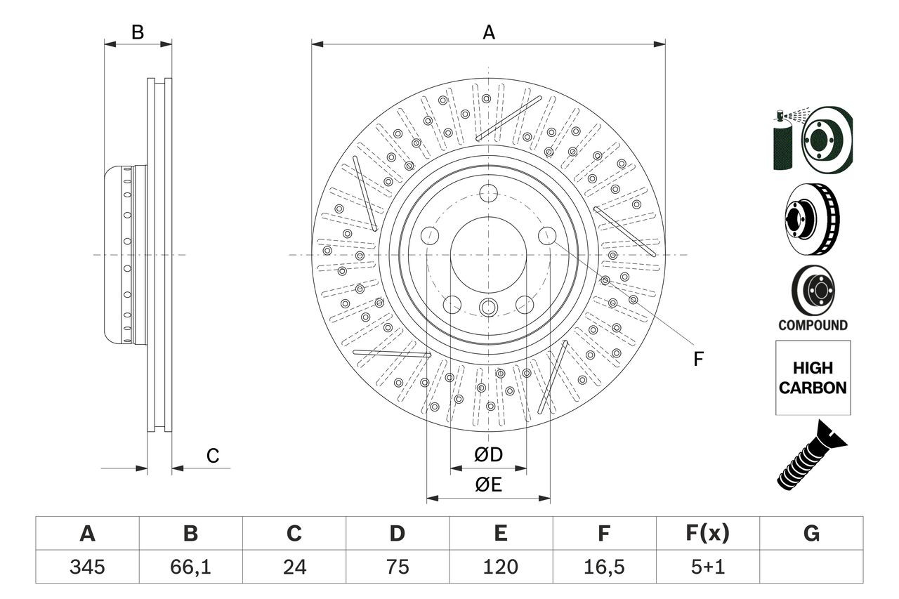 0986479E05 Bosch Дискові гальма