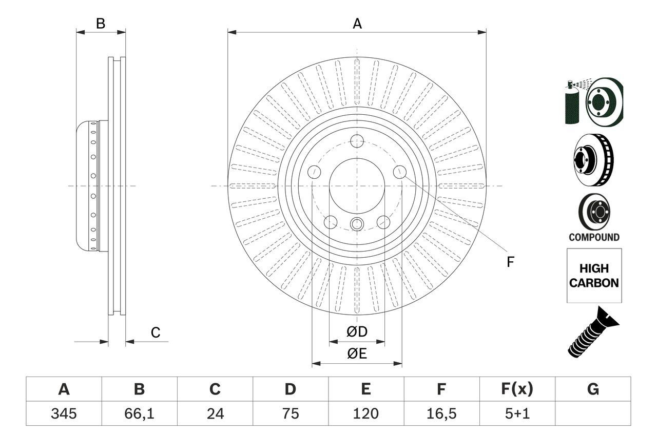 0986479E06 Bosch Дискові гальма