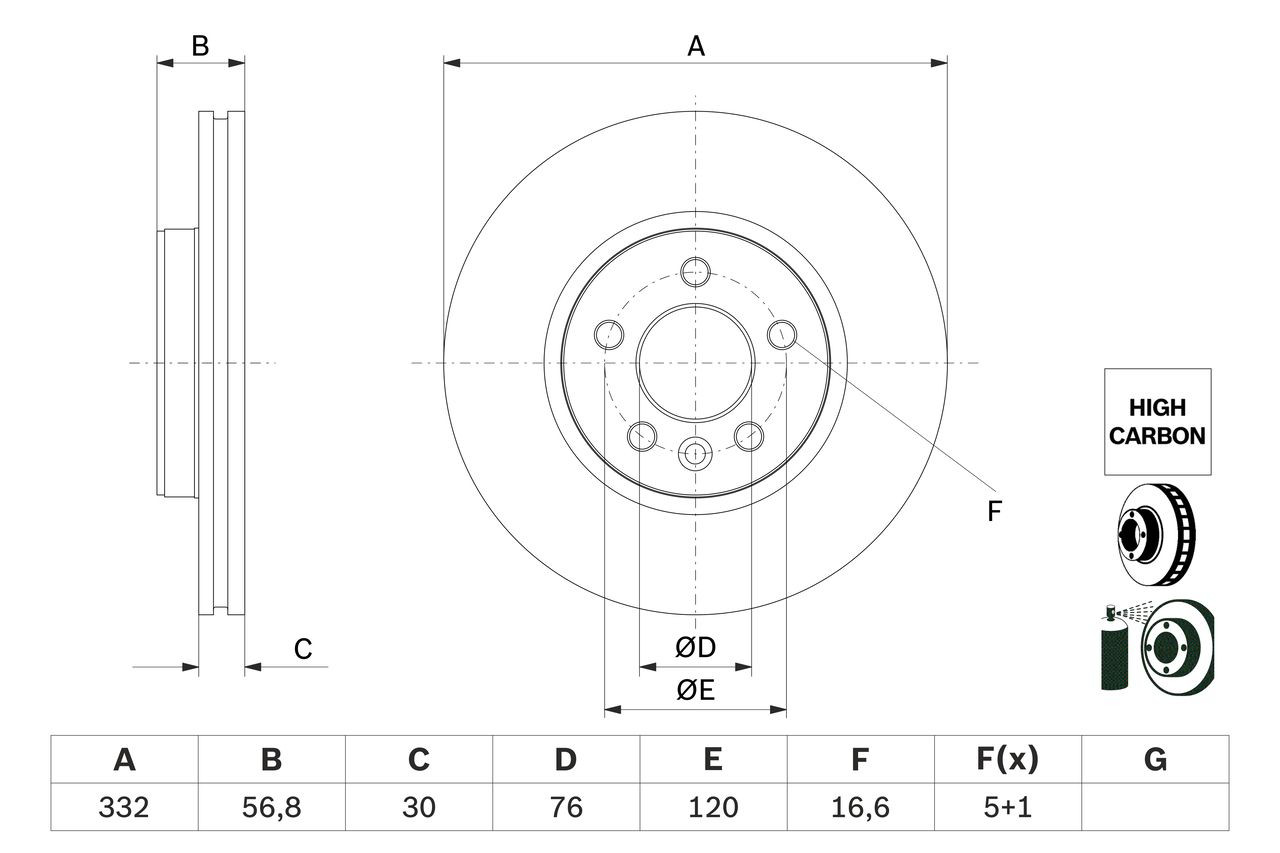 0986479F04 Bosch