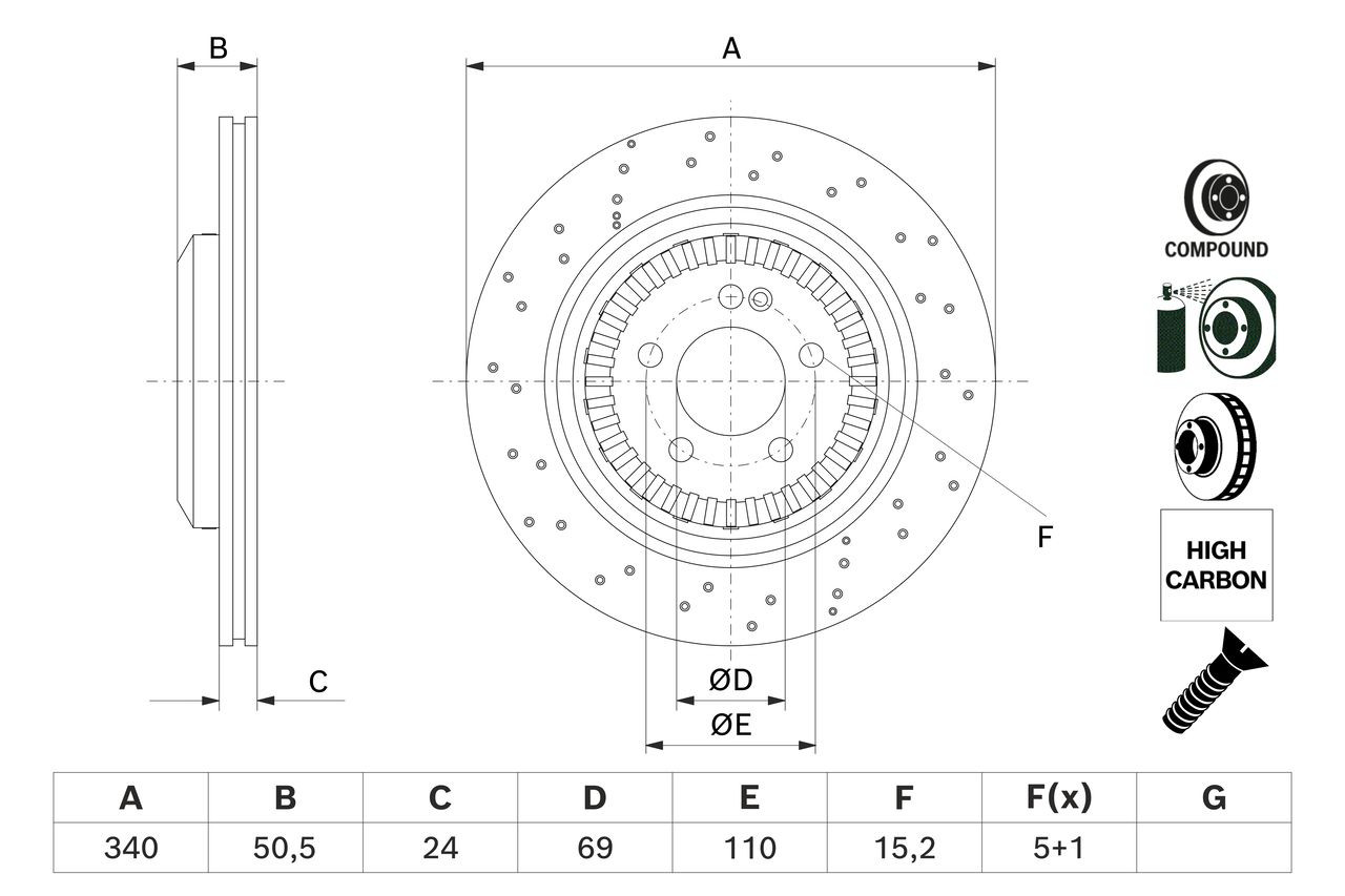 Задні дискові гальма Bosch 0986479H40 ціна, від 180.72 USD