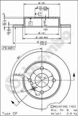 Гальмівні диски 08762611 Brembo
