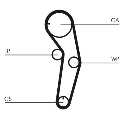 Комплект ГРМ Continental/Siemens CT1053K1 ціна, від 44.61 USD