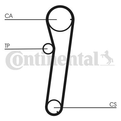 ГРМ ремінь Continental/Siemens CT740