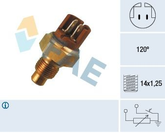 Покажчик температури охолоджуючої рідини на Renault 19 I B53, C53