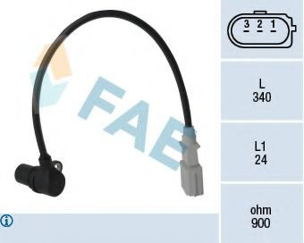 79198 FAE ДПКВ