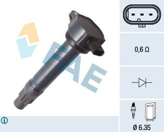80380 FAE Котушка запалювання