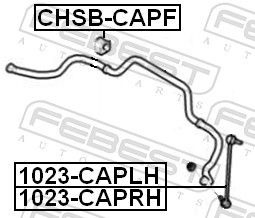 Подушка стабілізатора Febest CHSBCAPF ціна, від 3.45 USD