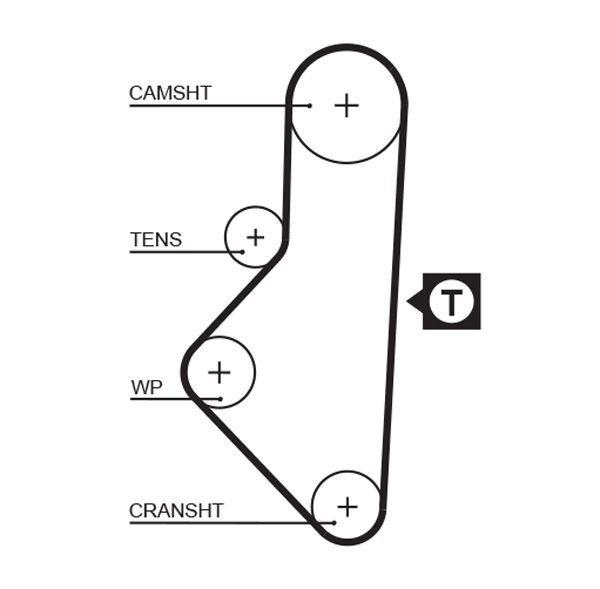 Купити K015050XS Gates ГРМ ремень