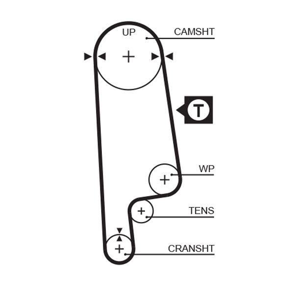 Купити K015232XS Gates ГРМ ремень