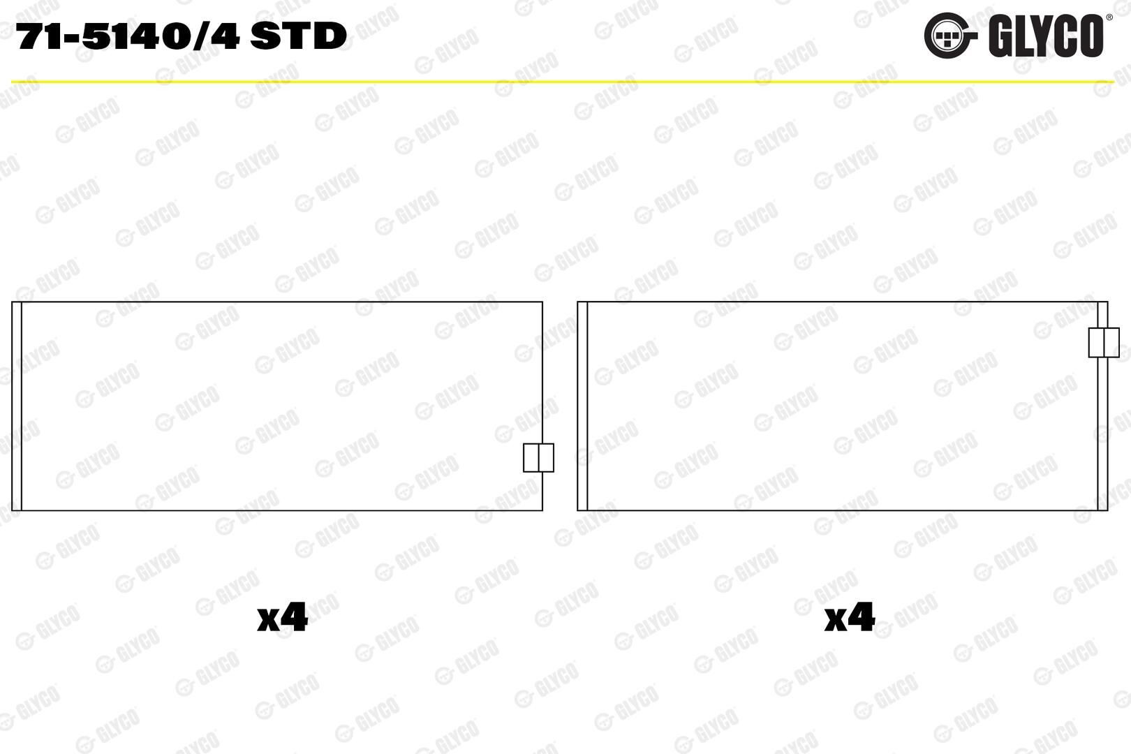7151404STD Glyco 