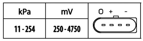 Купити 6PP009400551 HELLA Датчик тиску наддуву (датчик нагнітання повітря в турбіну)