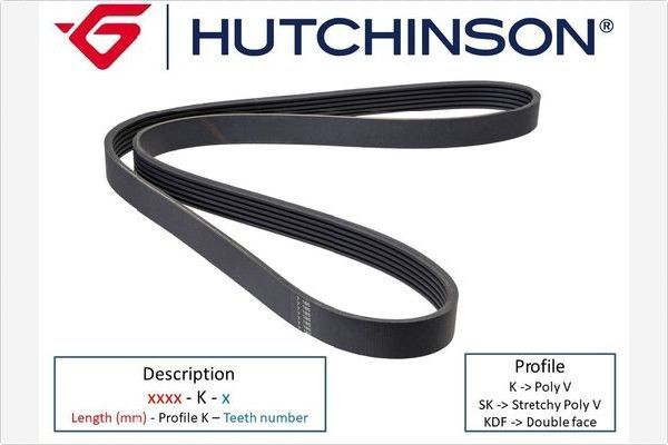 1000K6 Hutchinson