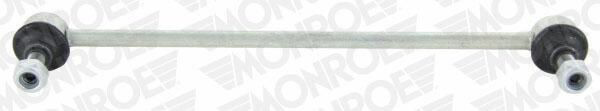 L69602 Monroe Тяга переднього стабілізатора