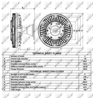 В'язкова муфта вентилятора Mercedes Benz Truck TRUCK ACTROS сідельний тягач (1996 - 2003) ціна, від 185.80 USD