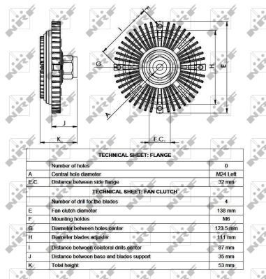 Гідромуфта приводу вентилятора на Ford Scorpio I GAE, GGE