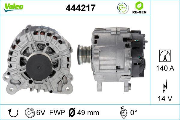 Генератор VALEO 444217 ціна, від 243.54 USD