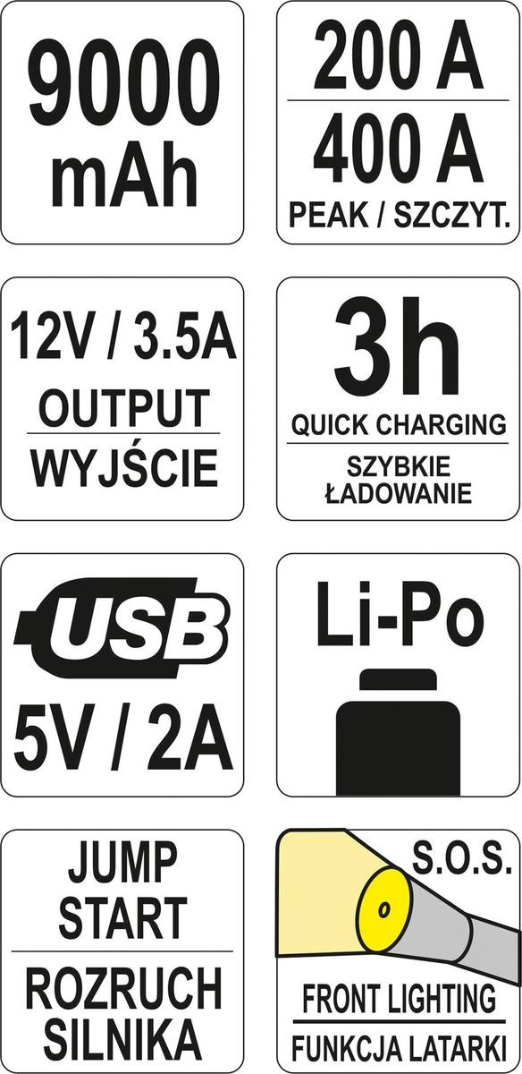  Yato YT83081 ціна, від 68.61 USD