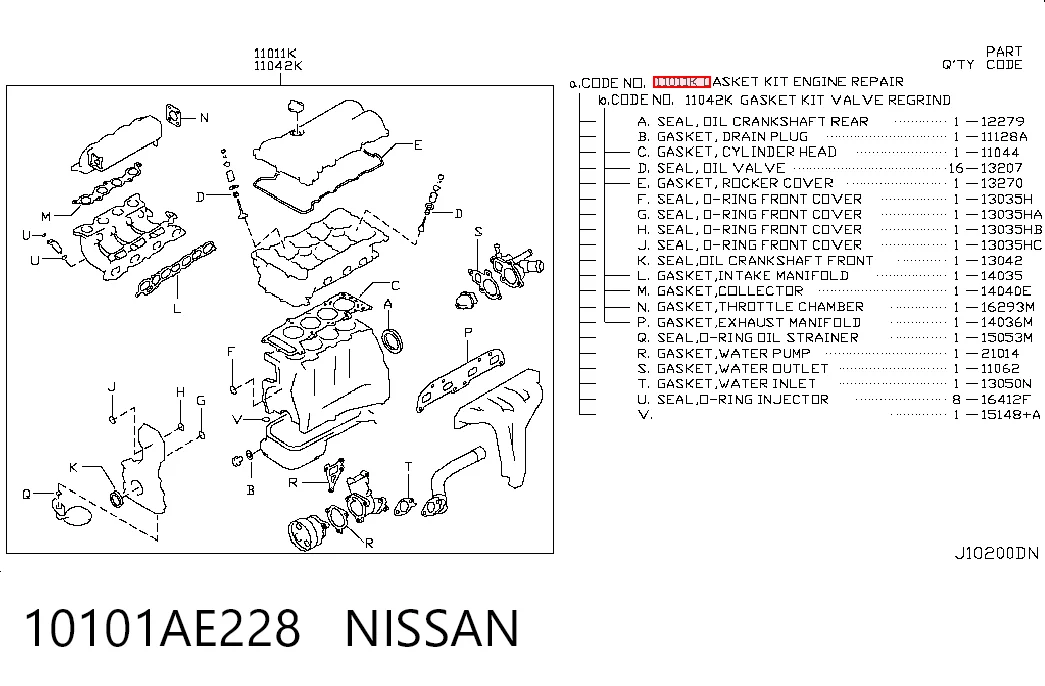 Комплект прокладок двигуна, повний Nissan X-Trail позашляховик (T30) (2001 - 2007) ціна, від 126.27 USD