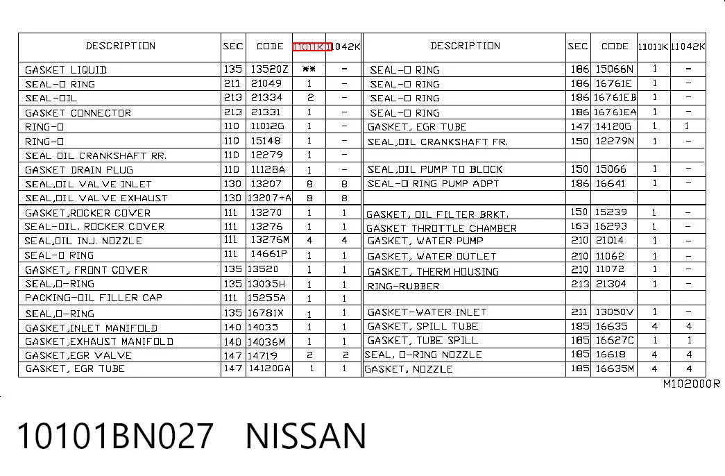 FS75091SJAP NIPPON MOTORS Набір прокладок двигуна