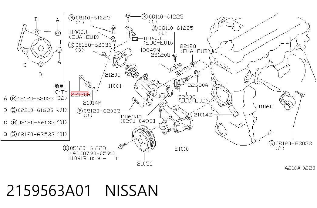 Датчик температури радіатора Nissan Primera седан (P10) (1990 - 1996) ціна, від 16.37 USD