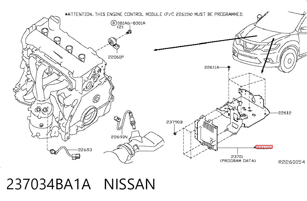Блок електронного управління на Nissan Rogue  T32U