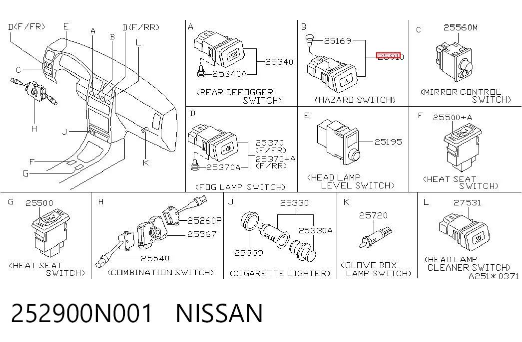 Аварійна кнопка на Nissan Almera I N15