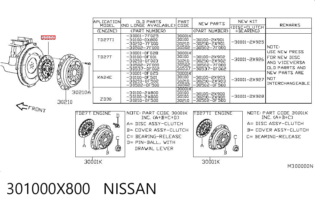 Зчеплення Nissan Terrano II позашляховик (R20) (1993 - 2006) ціна, від 54.57 USD