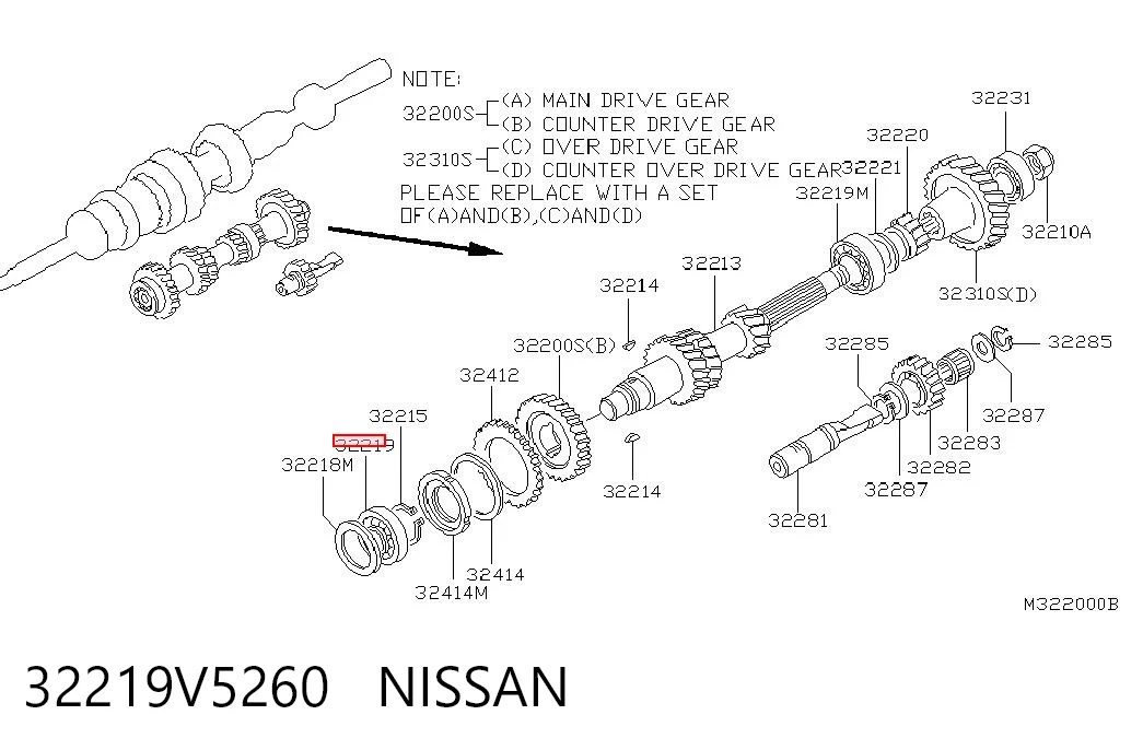 Підшипник КПП на Nissan Serena  C23