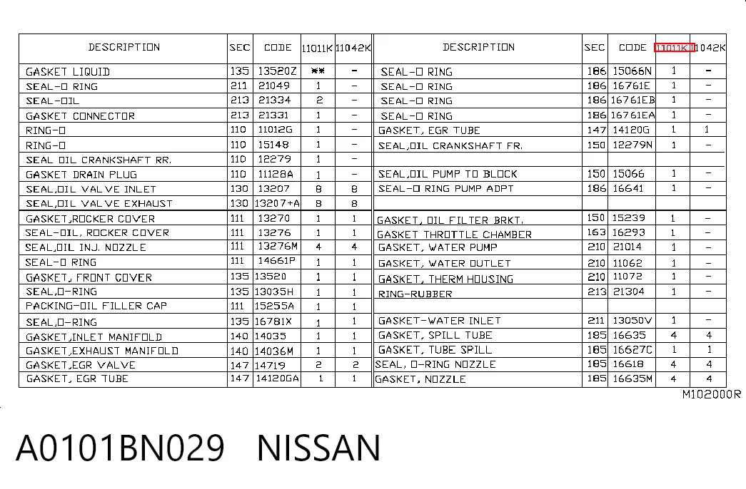 Комплект прокладок двигуна, повний NIPPON MOTORS FS75091SJAP ціна, від 121.32 USD
