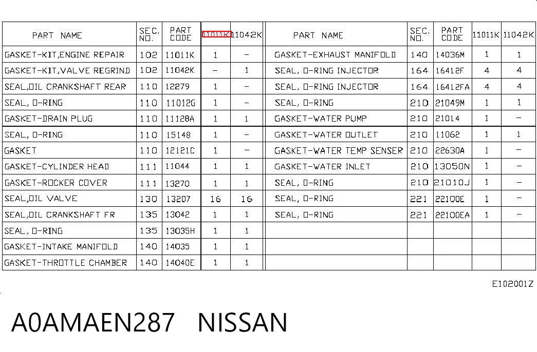 Набір прокладок двигуна на Nissan X-Trail  T31