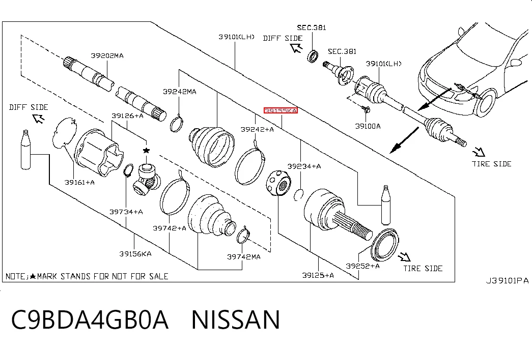 NI0031 DAC 