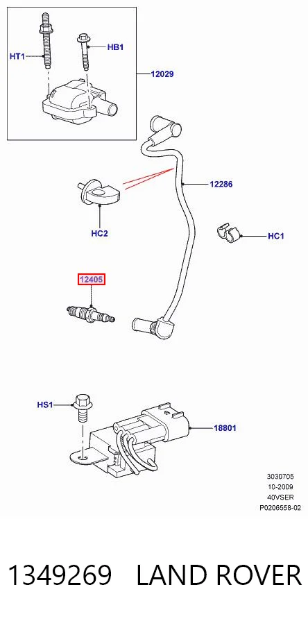 Свічки Bosch 0242235733