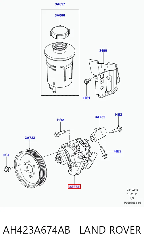 Насос ГПК Britpart LR014089G ціна, від 85.47 USD