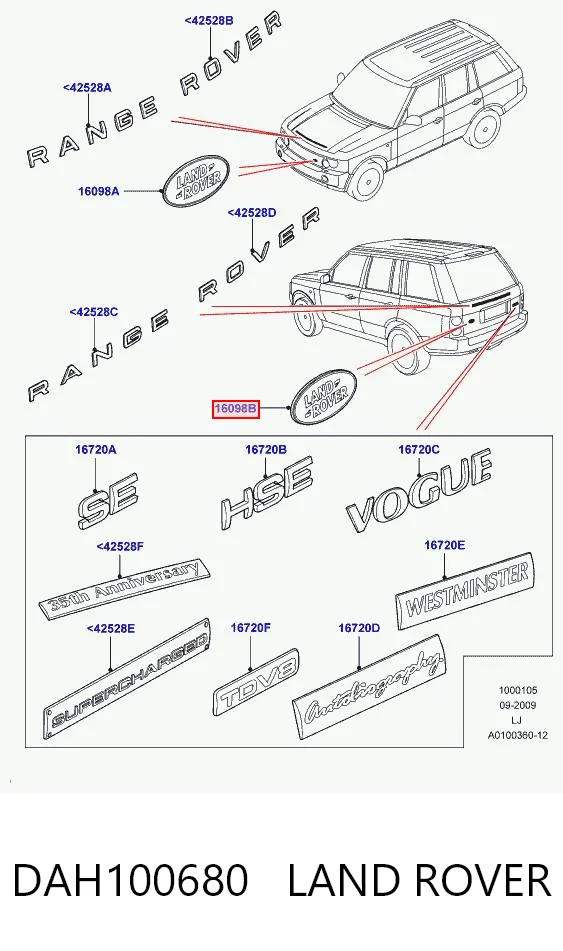Емблема кришки багажника, фірмовий значок на Land Rover Range Rover II LP, P38A