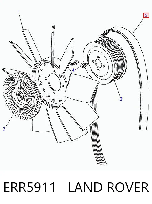 Ремінь генератора 5000686802 Renault (RVI)