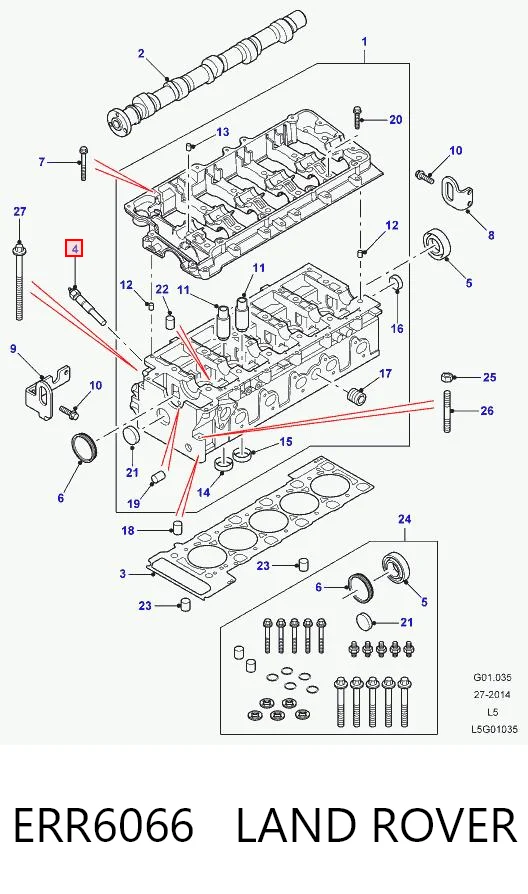 ERR6066 Land Rover Свічки розжарювання
