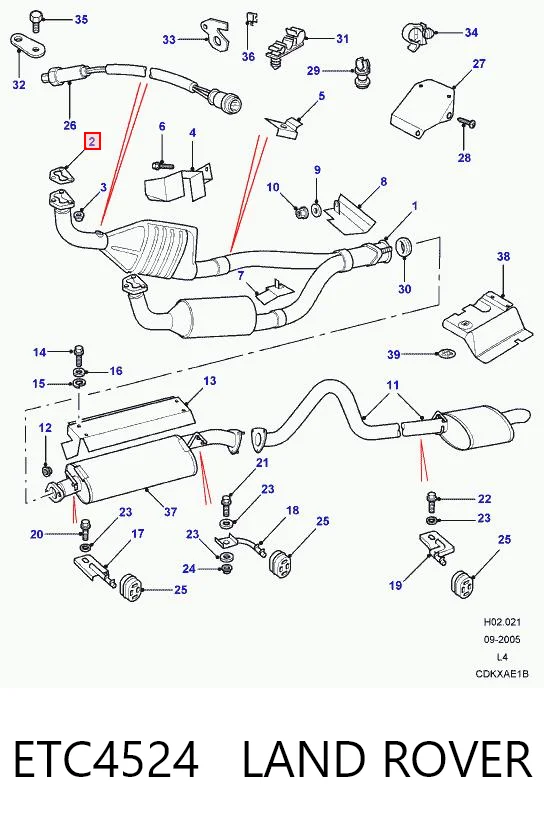 ETC4524 Land Rover Прокладка штанів