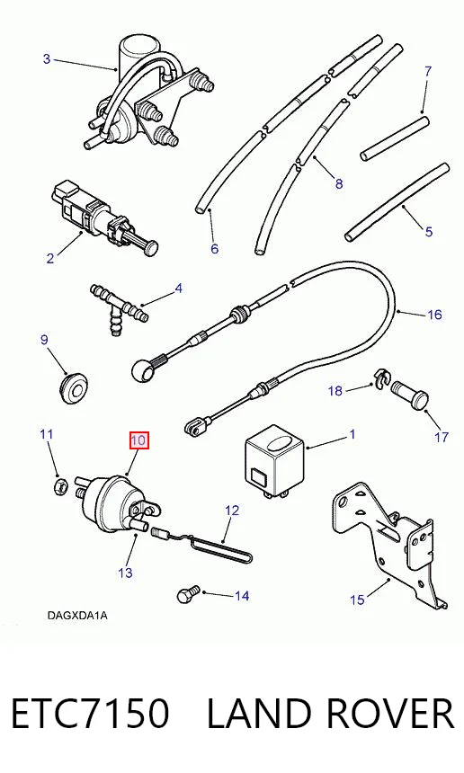 ETC7150 Land Rover 