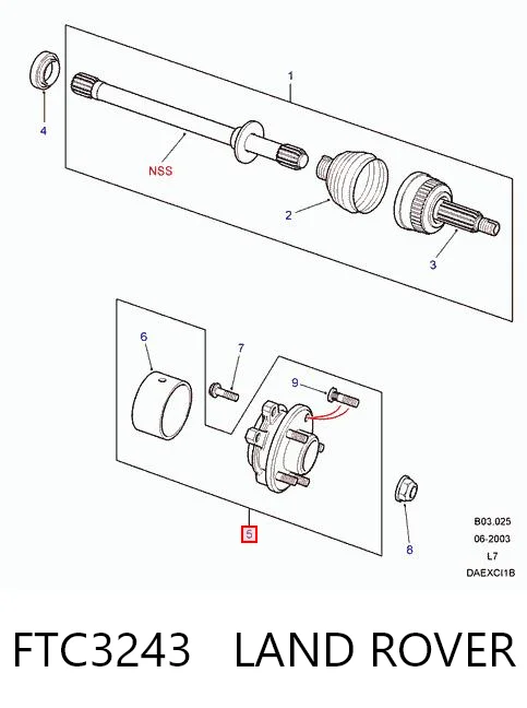 Маточина колеса передня Britpart FTC3243 ціна, від 80.97 USD