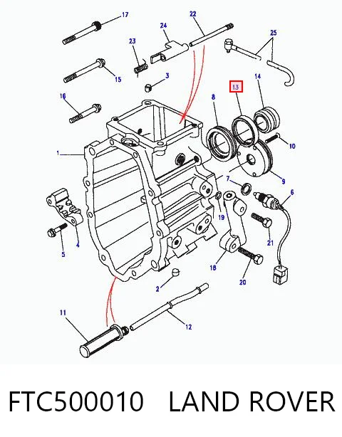 FTC500010 Bearmach Сальник АКПП/КПП, вхідного/первинного вала