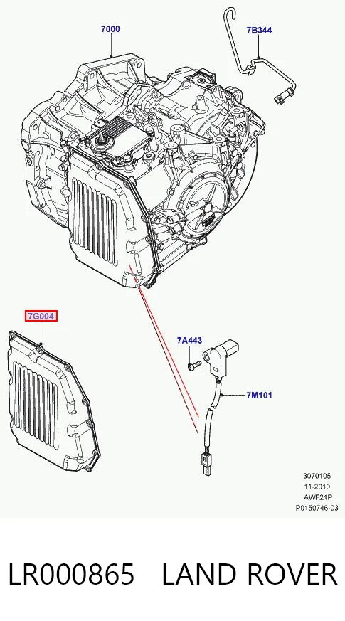 Піддон АКПП Hmpx HMP5G137H395AA ціна, від 25.72 USD