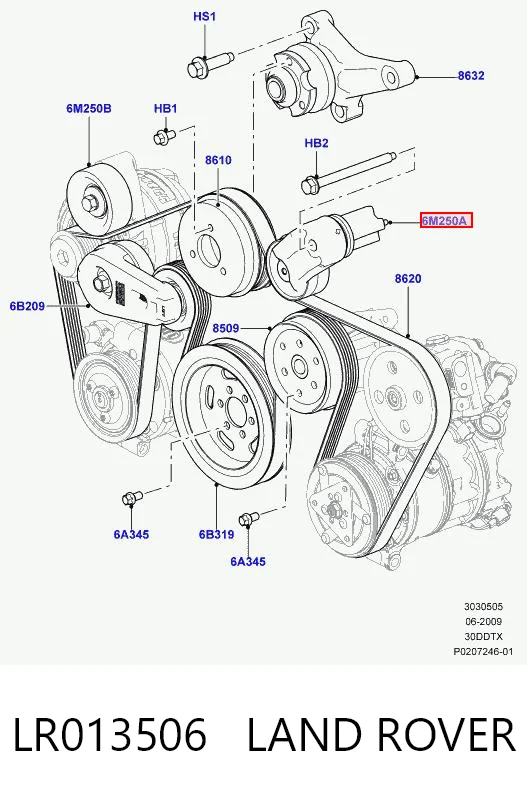 Натяжна планка поліклинового ременя на Land Rover Range Rover SPORT I L320