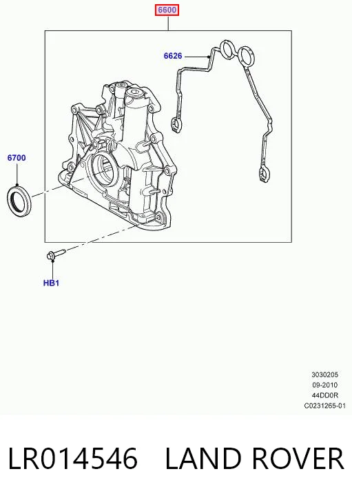 Помпа масляна Land Rover Range Rover III позашляховик (L322) (2002 - 2009) ціна, від 727.61 USD
