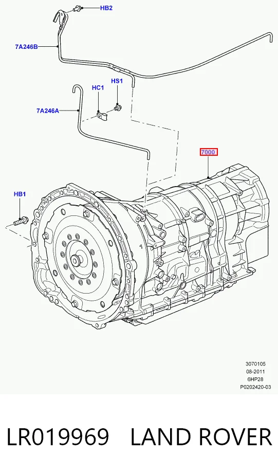 Автоматична коробка передач на Land Rover Range Rover SPORT I L320