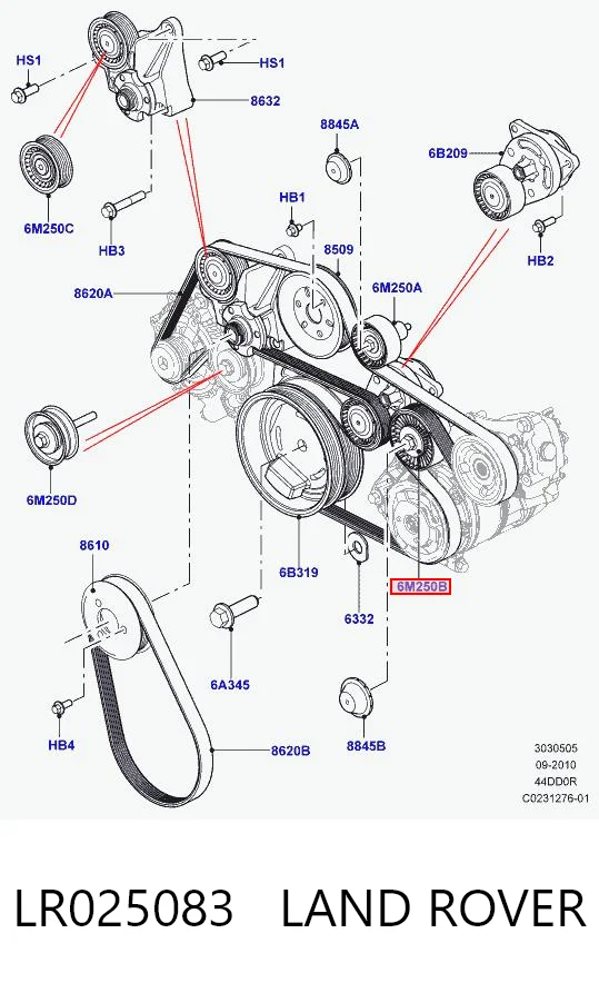 Ролик приводного ременя, паразитний Britpart LR025083 ціна, від 27.85 USD