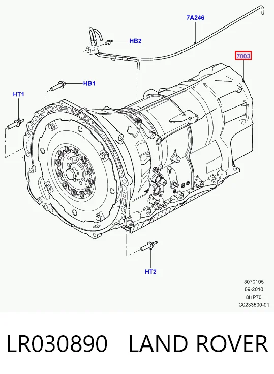 Автоматична коробка передач на Land Rover Range Rover III L322