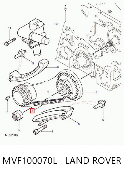 Купити MVF100070L Britpart Комплект ланцюга ПНВТ