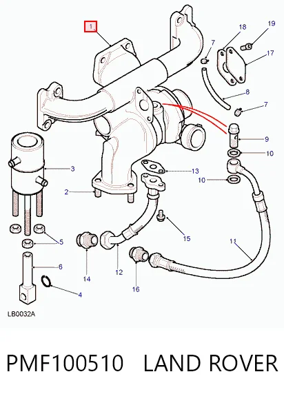 Турбіна Britpart ERR4802 ціна, від 84.75 USD